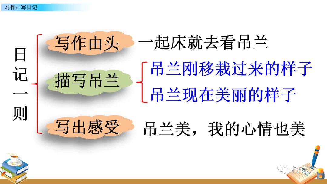 哪里能找到适合篮球运动员的热敷产品_2