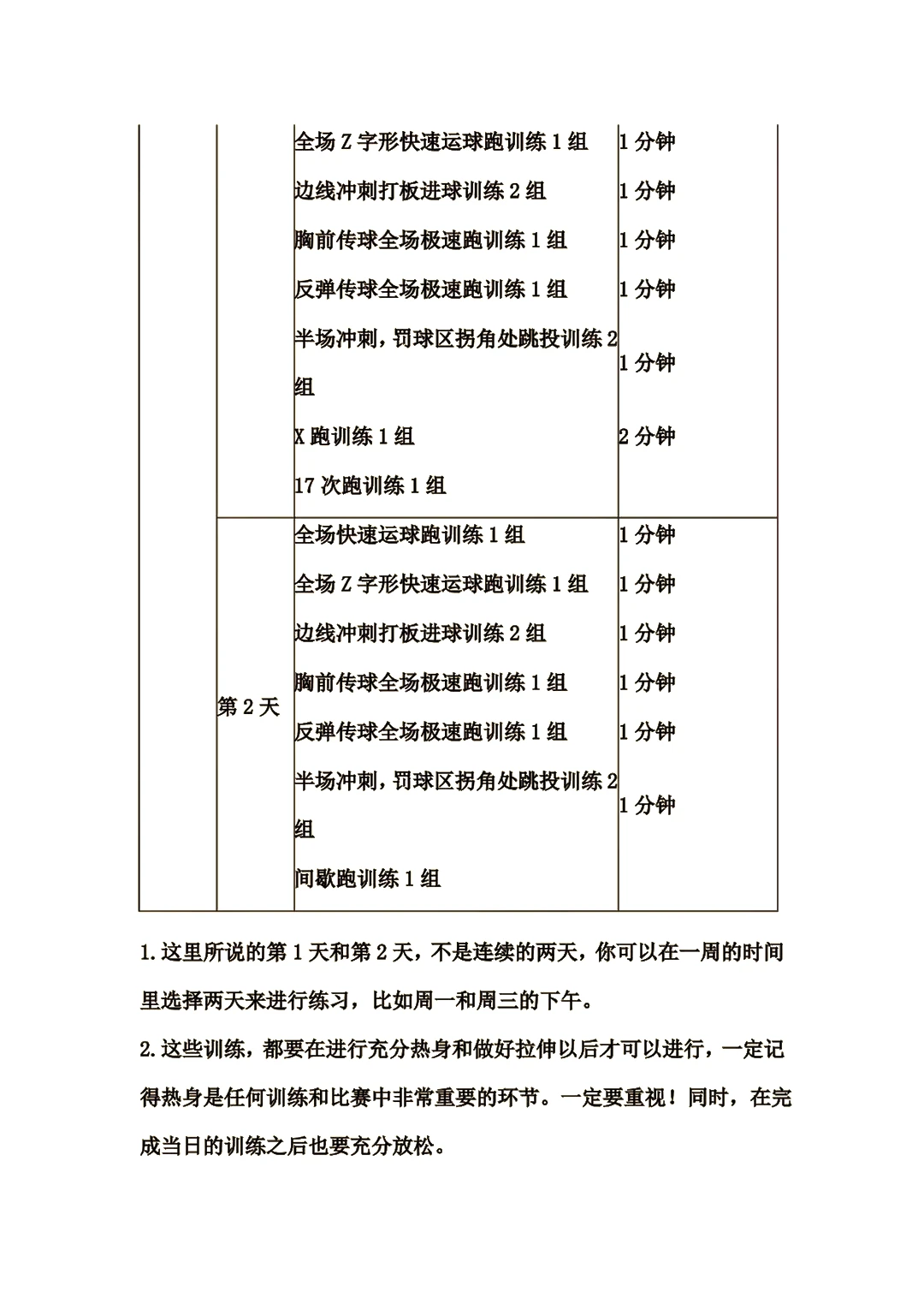 家长如何为孩子选择合适的篮球冬令营?_2